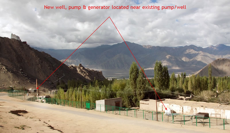 New Pump And Well Complex