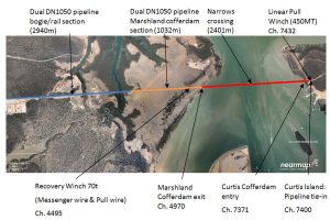 Foam Buoyancy Installation onto pipestring