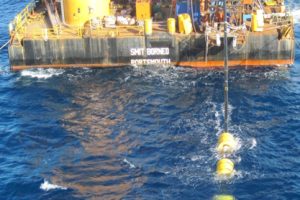 Flexible Riser Installation